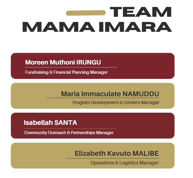 A graphic titled "TEAM MAMA IMARA" lists four team members with their roles: Moreen Muthoni Irungu (Fundraising & Financial Planning), Maria Immaculate Namuddu (Program Development & Content), Isabellah Santa (Community Outreach & Partnerships), and Elizabeth Kavuto Malibe (Operations & Logistics).