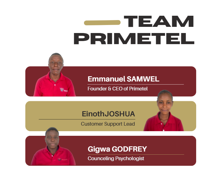 Team Primetel" header with three team members in red shirts: Emmanuel Samwel (Founder & CEO), Einoth Joshua (Customer Support Lead), and Gigwa Godfrey (Counseling Psychologist), each in a labeled box.
